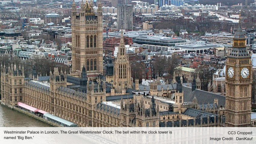 Westminster Palace in London, The Great Westminster Clock; The bell within the clock tower is